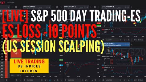 Live Day Trading E Mini S P Futures Th June Youtube