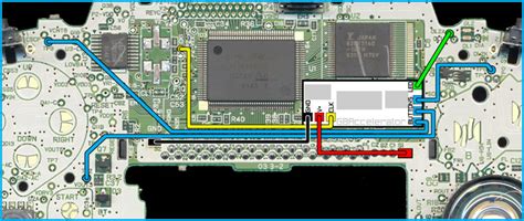 Installation Game Boy Advance Division 6