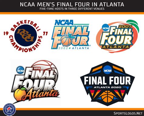 Logo Unveiled for the 2020 NCAA Final Four in Atlanta – SportsLogos.Net ...