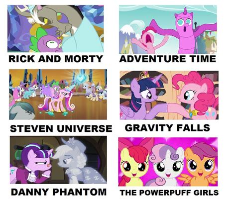 My Little Pony Cartoon Shows Meme. by brandonale.deviantart.com on ...