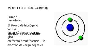 Teoria Cuantica Max Plank Y Niels Bohr Pptx