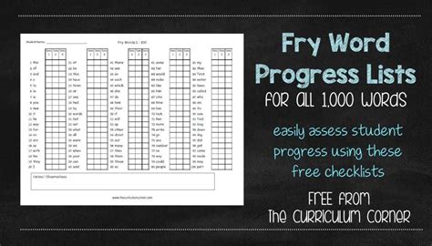 Fry Word Checklists The Curriculum Corner