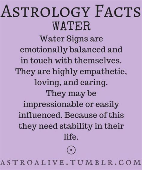 Water Signs Astrology Facts Water Signs Astrology