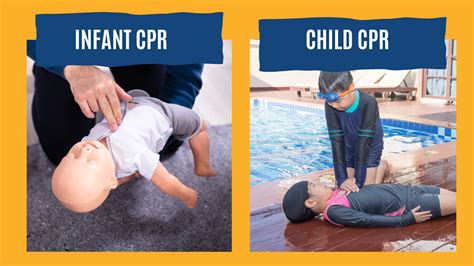 Ultimate Guide on How to Perform CPR on a Child