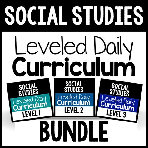 Curriculum – The Autism Helper