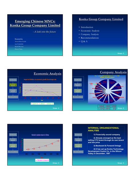 PDF Konka Swot Analysis DOKUMEN TIPS