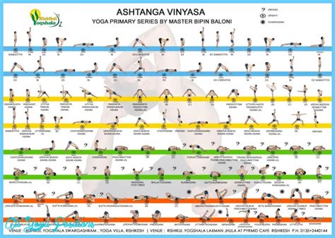 Yoga poses vinyasa chart - AllYogaPositions.com