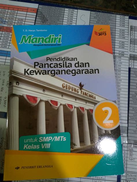 Buku Pkn Kelas 8 Kurikulum 2013