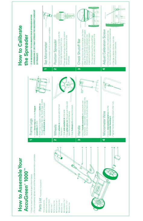 Scotts Standard Spreader Parts Diagram