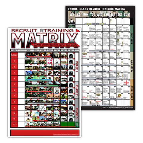 Printable Parris Island Training Matrix