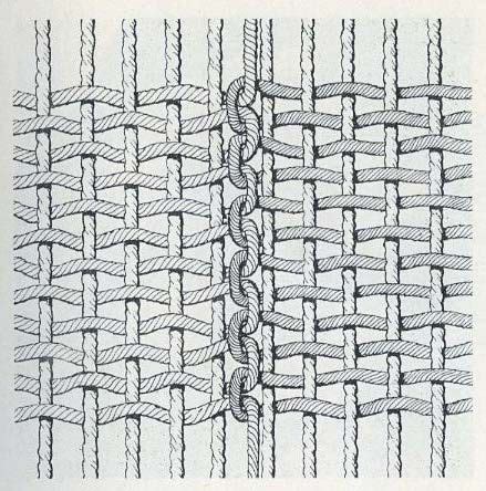 Weaving techniques – Artofit