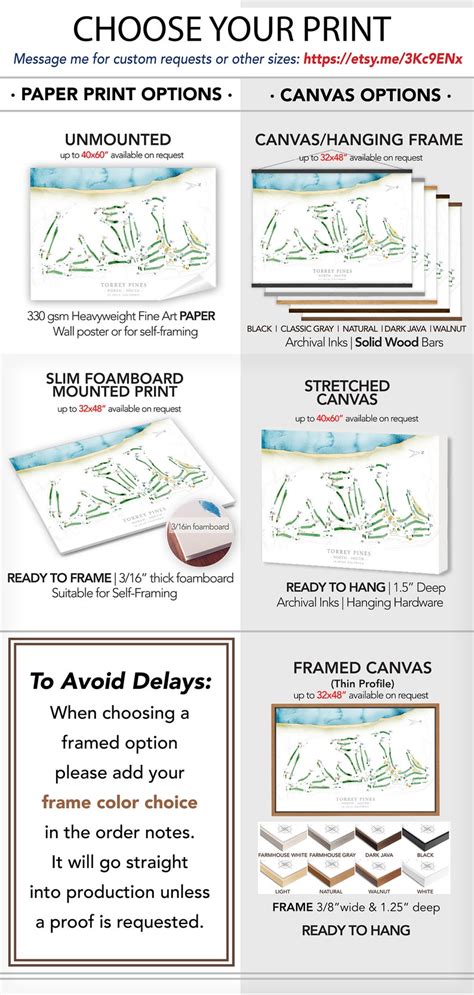 Torrey Pines Golf Course Map, North and South Courses, CA Golf Layout ...