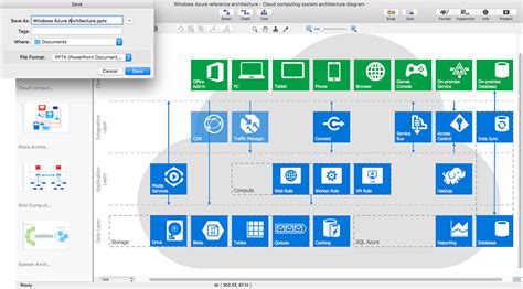 conceptdraw conceptdraw diagram kosten erfahrungen bewertungen