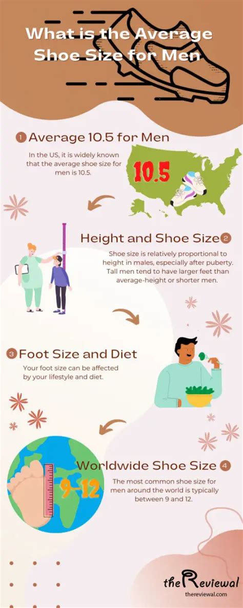 What Is The Average Size Shoe For A Man The Definitive Global Guide