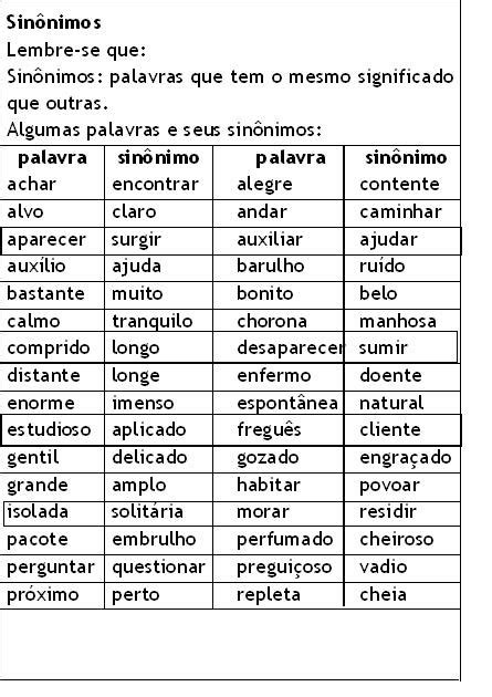 20 Palavras Sinônimo E Antônimo - Sinonimos De Palavras