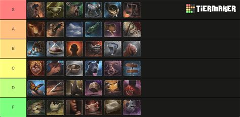 Crusader Kings Traits Updated W Eccentric Tier List Community