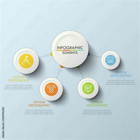 workflow diagram main circle connected    elements  dotted