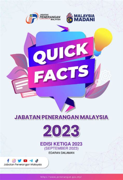 Quick Facts Jabatan Penerangan Malaysia Portal Rasmi Jabatan