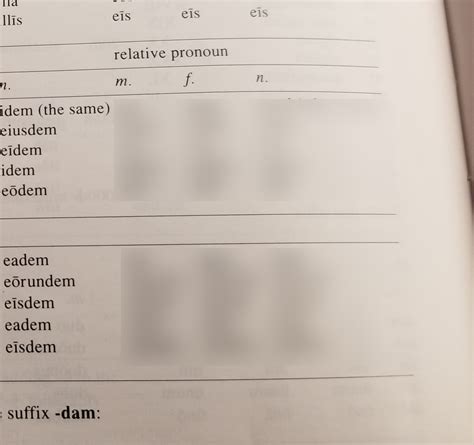 Relative Pronoun Chart Diagram Quizlet