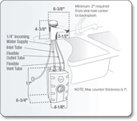 InSinkErator H770 SS Invite Instant Hot Water Dispenser Chrome And Black Hot Water Only