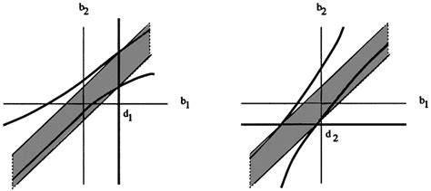 Graphical depiction of reaction sets. Left: Part 1; Right: Part 2 ...