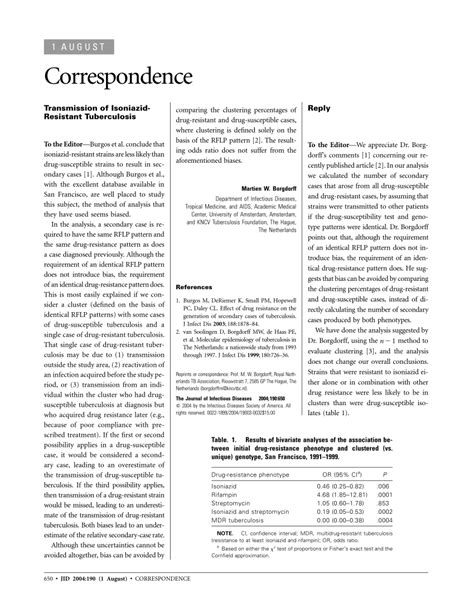 Pdf Transmission Of Isoniazidresistant Tuberculosis