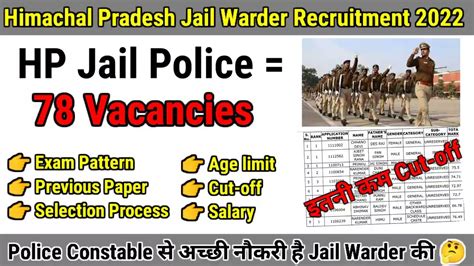 Hp Jail Warder Recruitment Posts Selection Process Salary