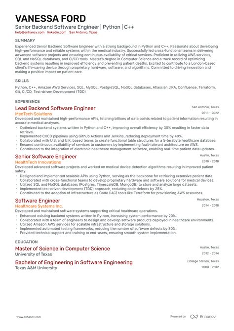 Devsecops Engineer Resume Examples Guide For