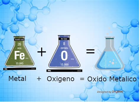 Infografia De Óxidos