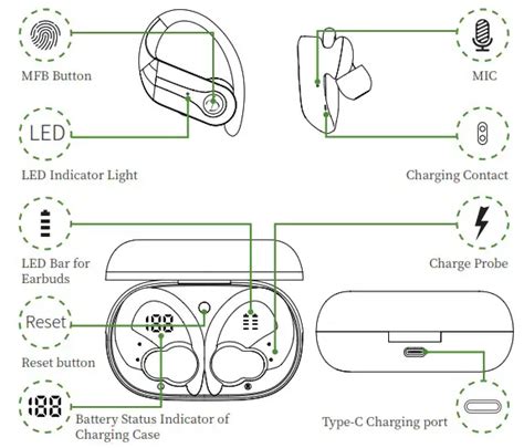 Dobopo A21 True Wireless Stereo Earphones User Manual