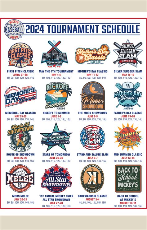 Tournament guide explaining the history of the northern sun conference 8