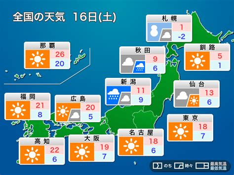 今日16日土の天気 東京や大阪は晴れの休日 日本海側は雨や雪（2019年11月16日）｜biglobeニュース