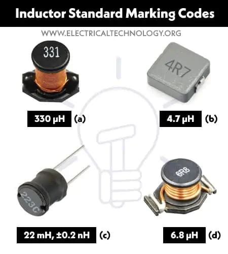 Atom Impuls Str In Smd Inductor Code Chart Cerceta Procent Dezbrac Te