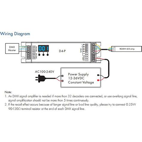 Gui Xulian D4 P 4 Kanal Pwm Sabit Gerilim Dmx Ve LED Dekoder Kontrol