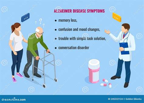 Sintomas Isom Tricos Da Doen A De Alzheimer Alzheimer Alzheimer Um