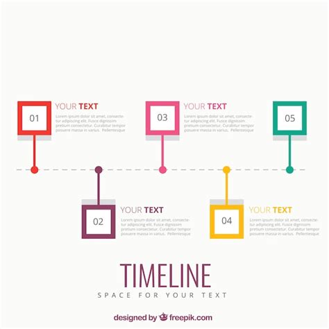 History Timeline Template Free Download - lockerwestern