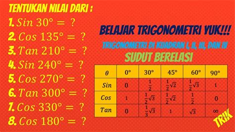 Pembahasan Soal Trigonometri Sudut Berelasi Youtube