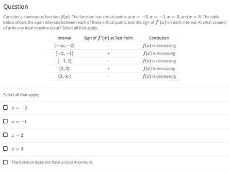 Solved Question Consider A Continuous Function F X The