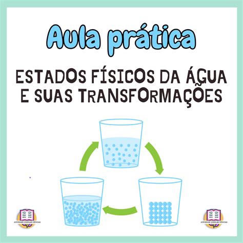 Atividades Sobre Os Estados Fisicos Da Agua 3 Ano Fundamental
