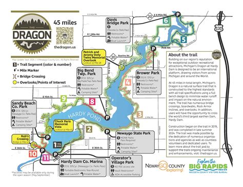 Michigan's Dragon at Hardy Dam - Newaygo County Exploring