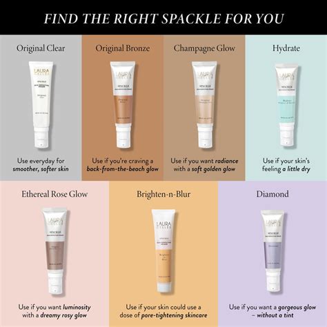 Spackle Skin Perfecting Primer Original Bronze Lightweight Primer