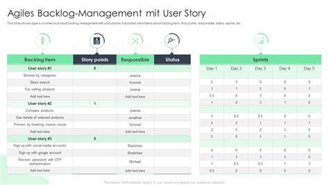 Die 7 Besten Agile Backlog Vorlagen Mit Beispielen Und Beispielen