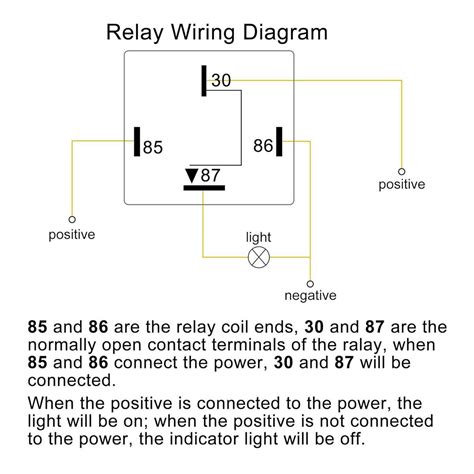 Understanding the Wiring Diagram of a 4 Pin Relay