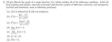 Solved 2 10 Pts Sketch The Graph Of A Single Function