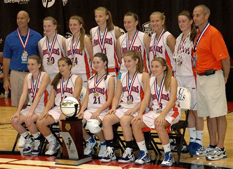 2011 Aau Girls Basketball National Championship