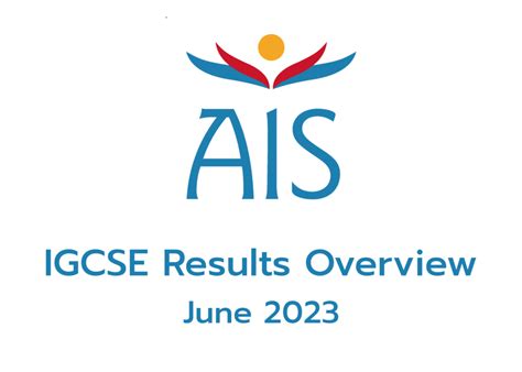 Igcse Results 2023 Ais International School