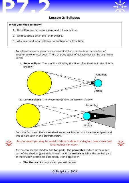 Open Lesson 2 Eclipses Worksheet Lesson 1 Worksheets Library