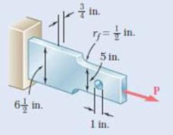 A centric axial force is applied to the steel bar shown Knowing that σ