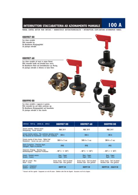 Menber S Batterie Trennschalter 100 A Hoelzle