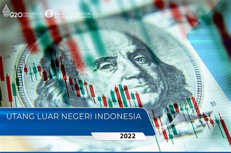 10 Fakta Keras Utang Indonesia Benarkah Cicilannya Rp1 000 Triliun Tahun